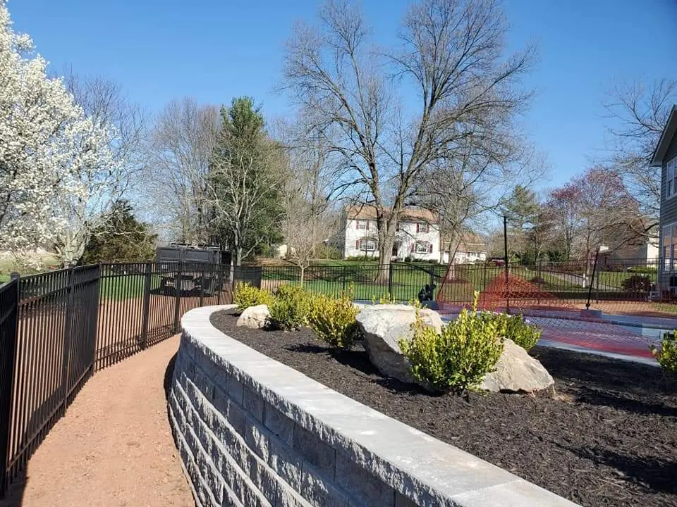 Future Builders construction project serving Staten Island